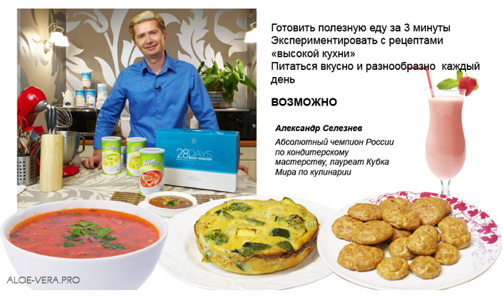Рецепты Боди Мишен 28 дней