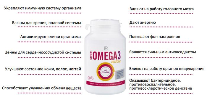 Действие Супер Омега 3 от LR - полезные свойства